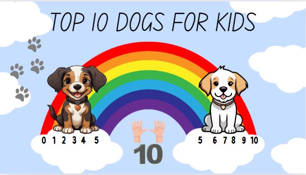 Exploring the Best Dog Breeds for Kids | Facts about dogs for kids | Best 10 small dog breads for kids | All about dogs for kids